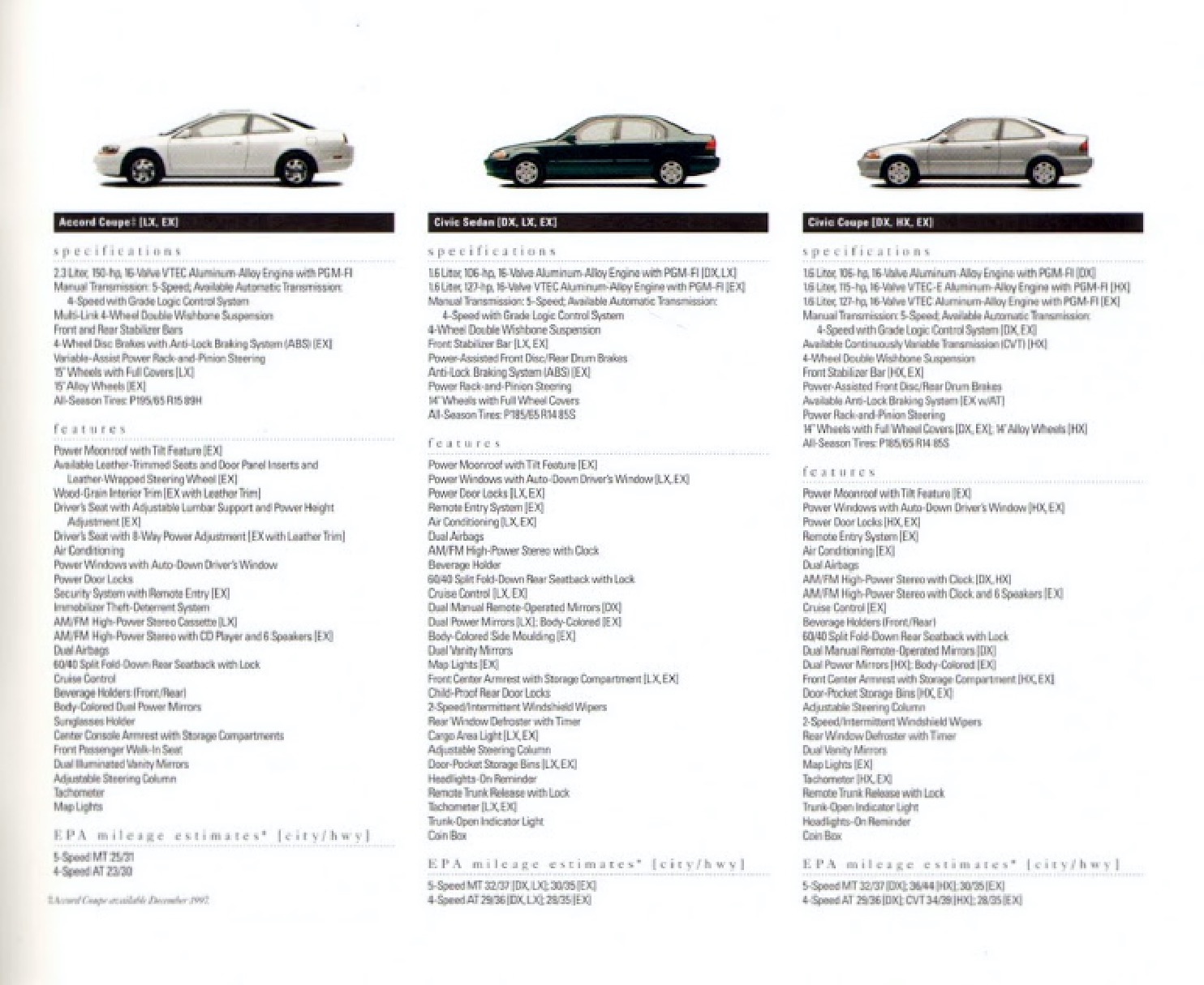 1998 Honda Brochure Page 33